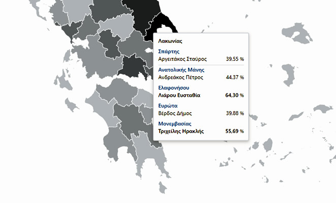 Δείτε τα σχεδόν τελικά αποτελέσματα για τον Δήμο Σπάρτης και την Περιφέρεια Πελοποννήσου